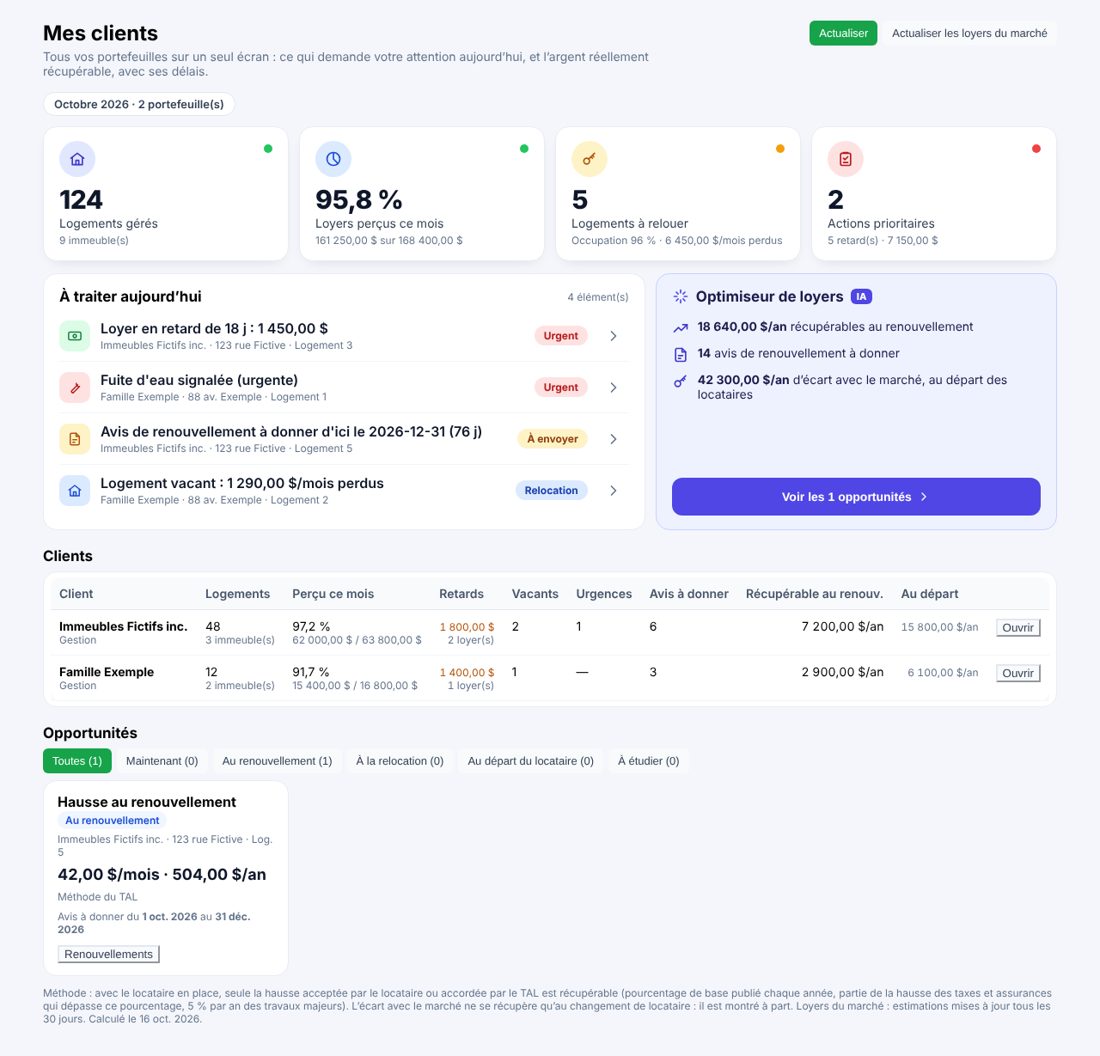 Vue d’ensemble des portefeuilles dans Lucidimo : actions du jour et optimiseur de loyers